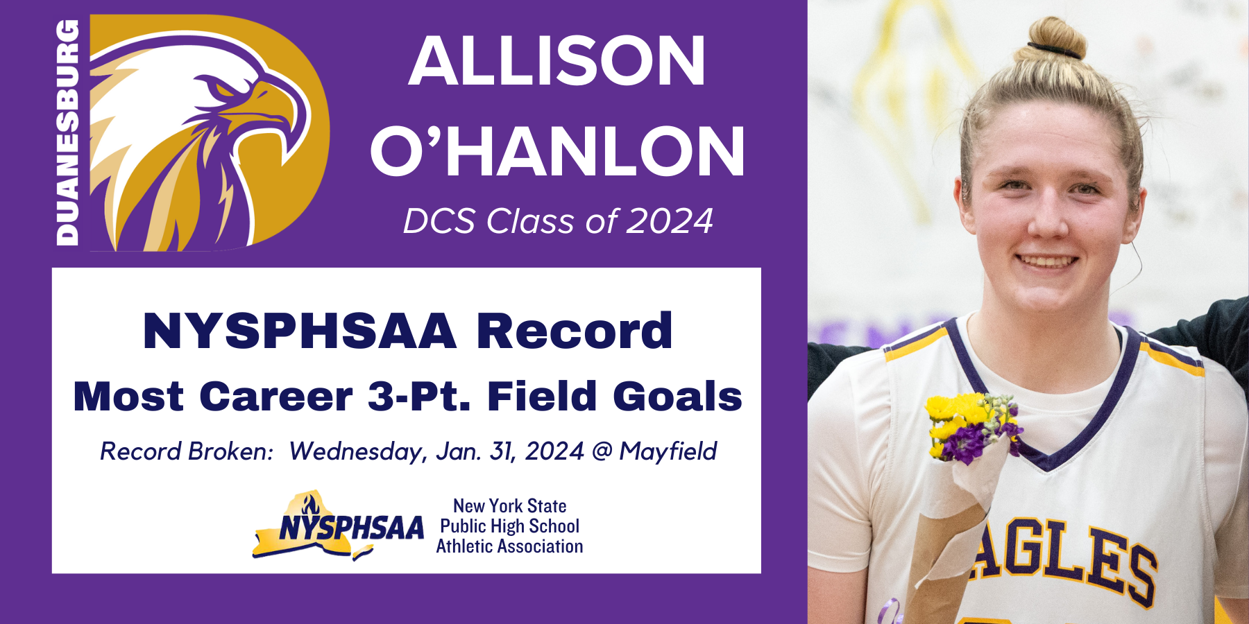 Duanesburg Jr./Sr. High School Duanesburg Central School District