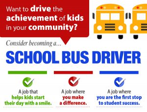 Ad for school bus drivers saying Drive the Achievement of Kids of our Community