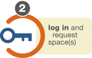 a graphic shows the text "log in and request space(s)" with an orange circle and a blue key