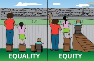 two side by side photos illustrate the difference between equality and equity
